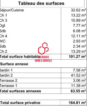 Appartement - 101 m² - 5 pièces
