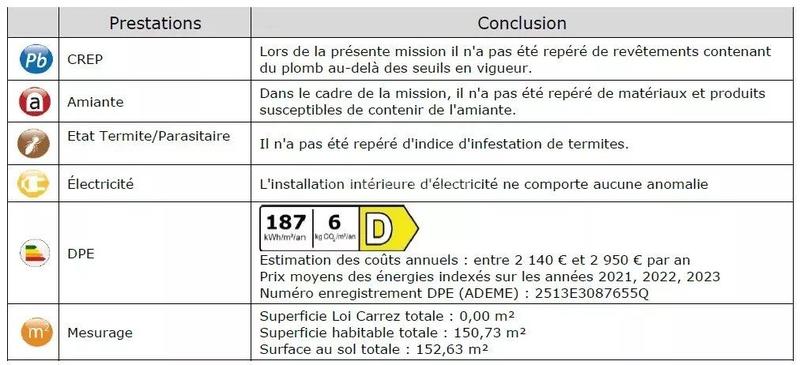 Maison - 150 m² - 6 pièces