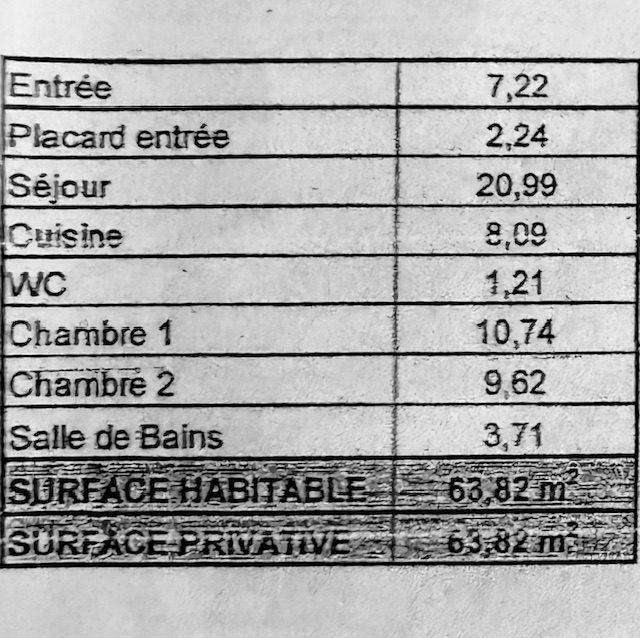 Appartement - 64 m² - 3 pièces