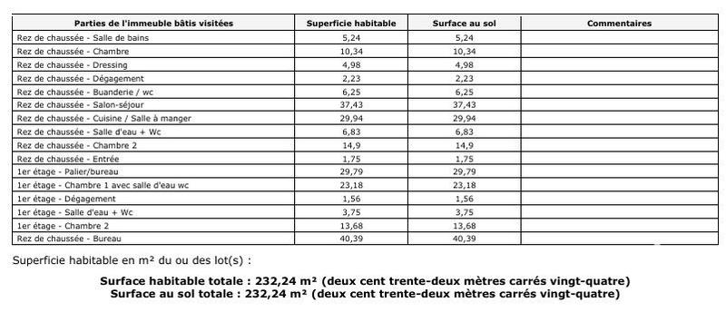 Maison - 232 m² - 7 pièces
