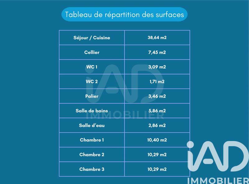 Maison - 94 m² - 4 pièces