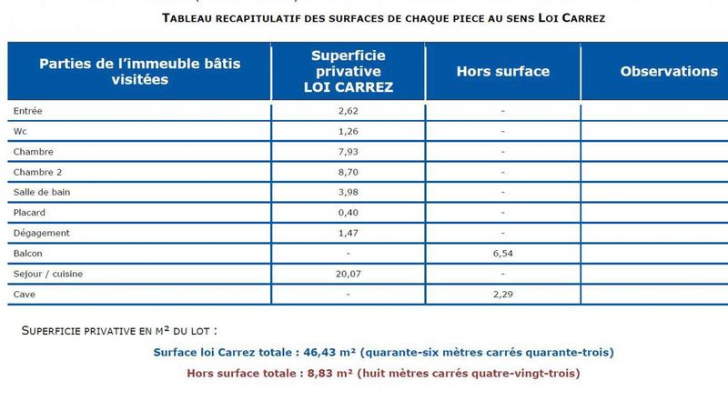 Studio - 22 m² - 1 pièce
