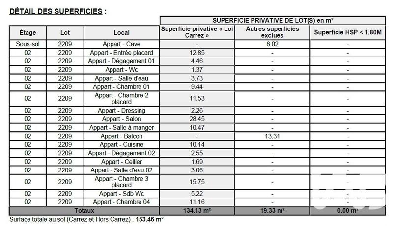 Appartement - 134 m² - 5 pièces