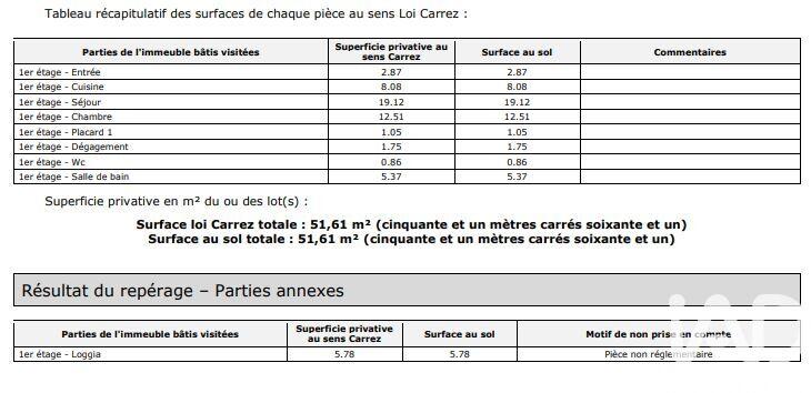 Appartement - 52 m² - 2 pièces