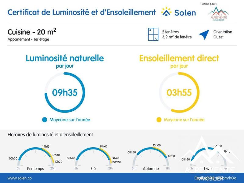 Duplex - 64 m² - 4 pièces