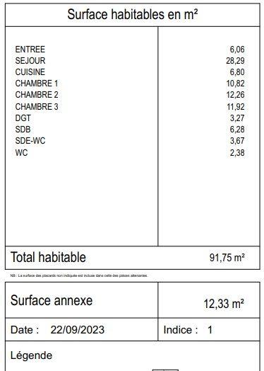 Appartement - 91 m² - 4 pièces