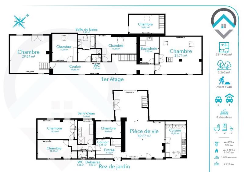 Maison en pierre - 251 m² - 10 pièces