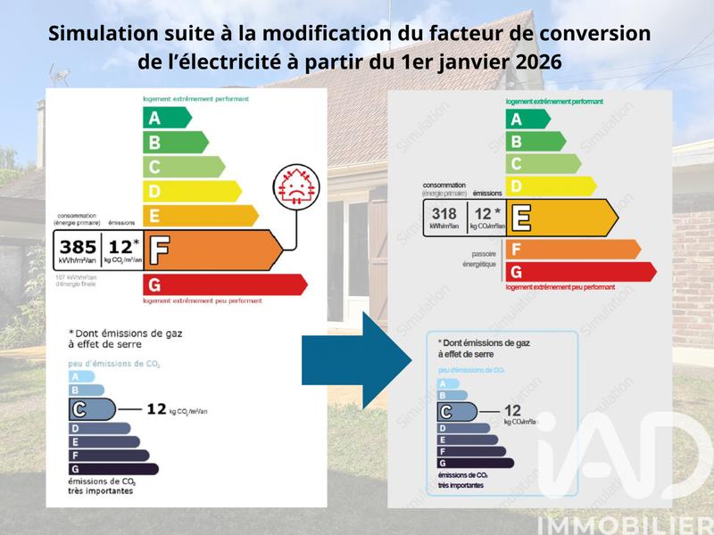 Maison - 80 m² - 5 pièces