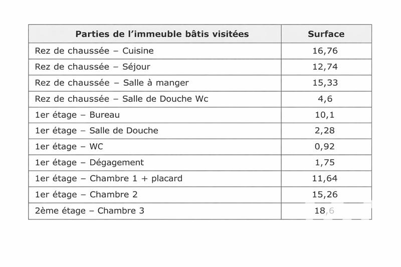 Maison de ville - 110 m² - 5 pièces