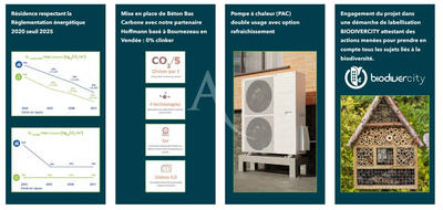 Appartement - 38 m² - 2 pièces