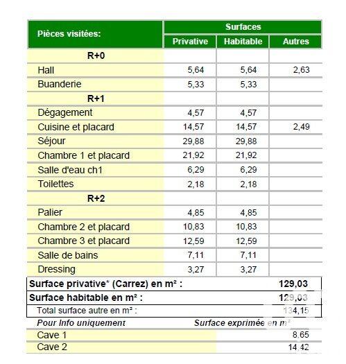 Maison - 134 m² - 4 pièces