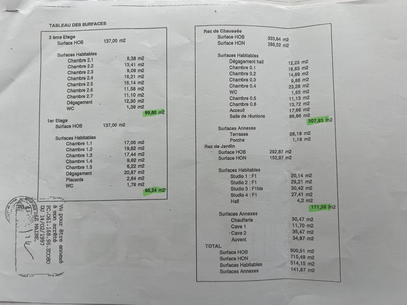 Maison - 514 m² - 27 pièces
