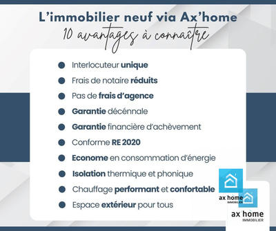 Appartement - 85 m² - 4 pièces