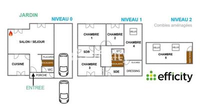 Maison - 140 m² - 7 pièces