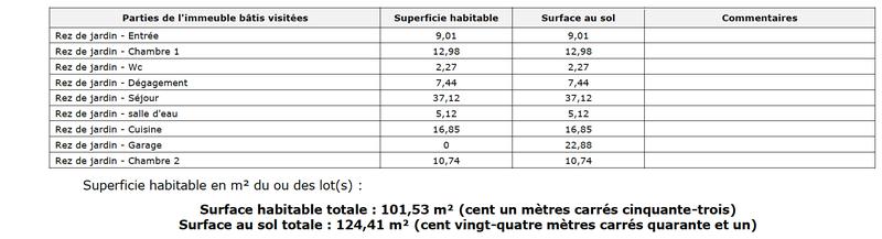 Maison - 125 m² - 4 pièces