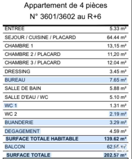 Appartement - 139 m² - 4 pièces