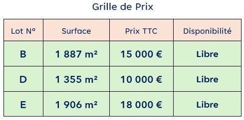 Terrain constructible - 1 355 m²