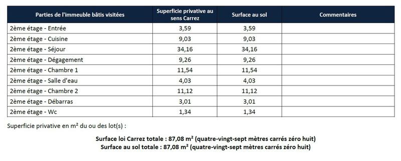 Appartement - 87 m² - 4 pièces