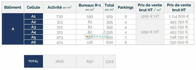 Local d'activité / Entrepôt - 600 m²