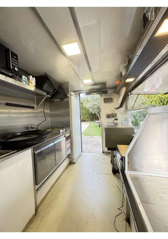 Fonds de commerce - Magasins