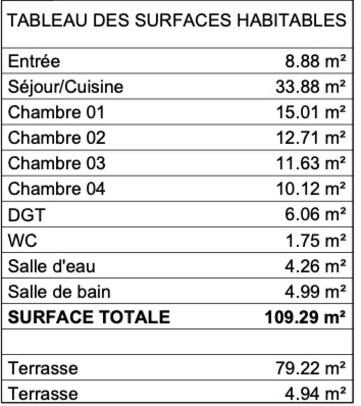 Appartement - 109 m² - 5 pièces