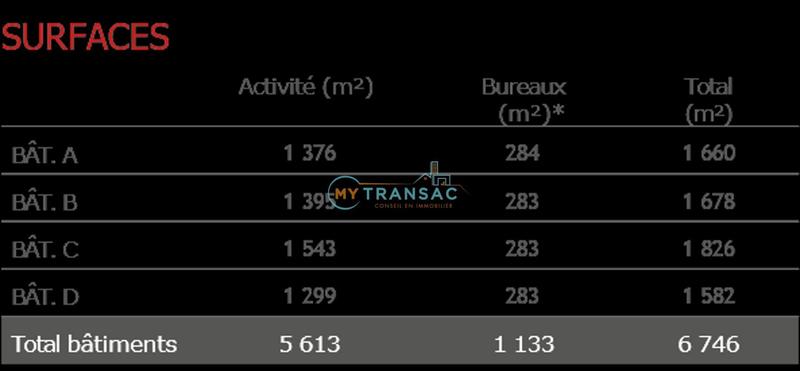 Local d'activité / Entrepôt - 1 826 m²