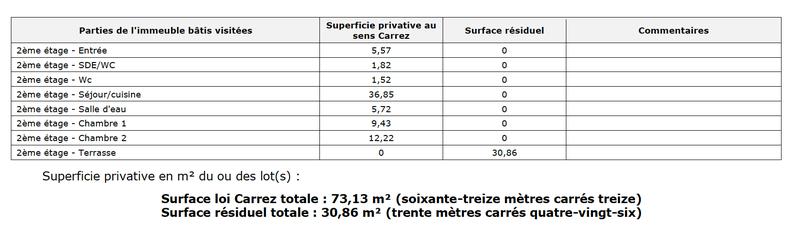 Appartement - 73 m² - 3 pièces