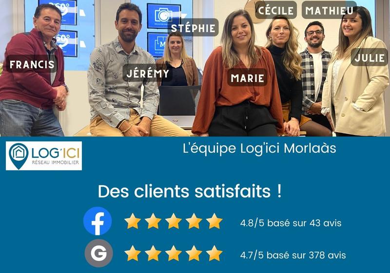 Local d'activités - 125 m²