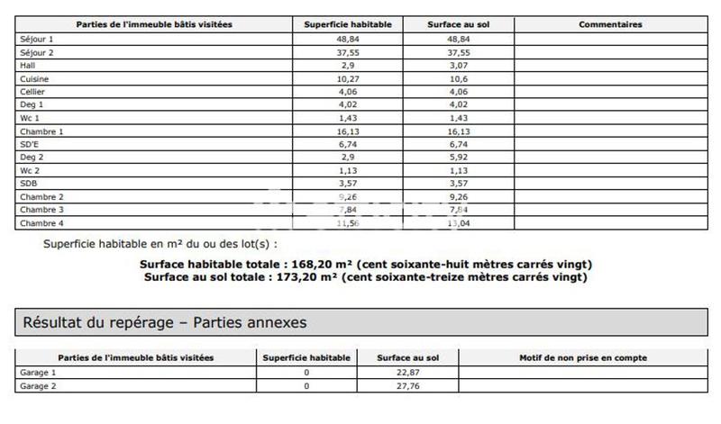 Maison - 169 m² - 7 pièces