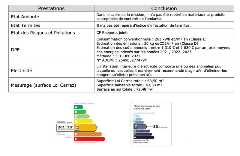 Appartement - 64 m² - 3 pièces