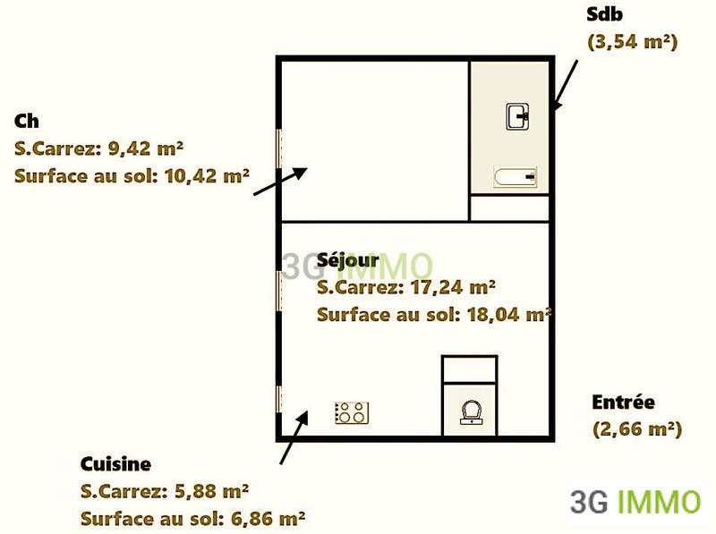 Appartement - 42 m² - 2 pièces