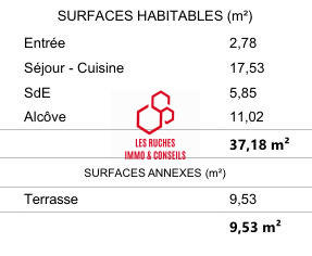 Appartement - 37 m² - 1 pièce