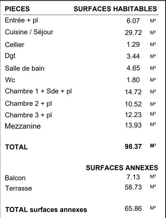 Appartement - 98 m² - 5 pièces