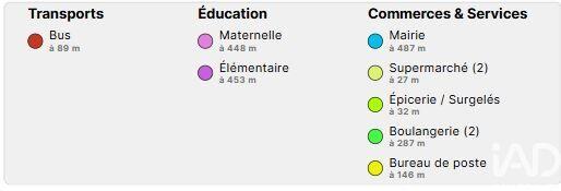 Maison - 58 m² - 3 pièces