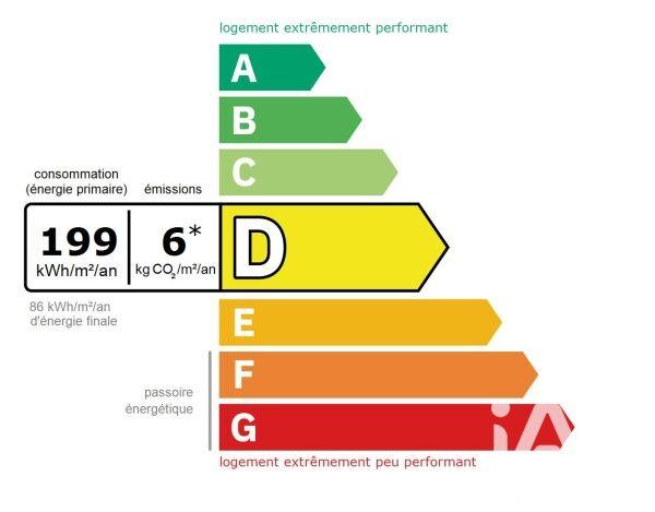 Maison - 141 m² - 5 pièces