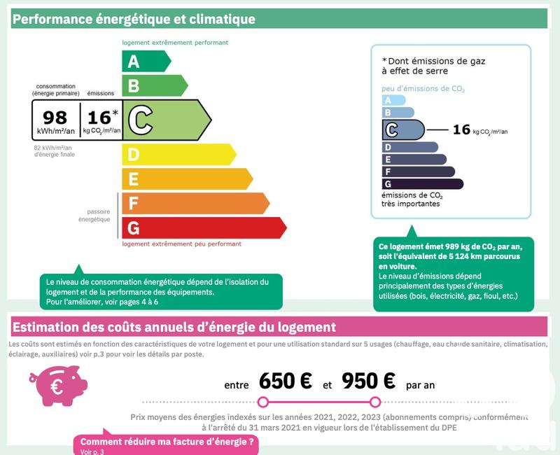 Appartement - 59 m² - 3 pièces