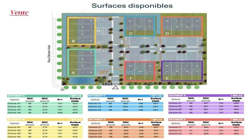 Local d'activités - 423 m²