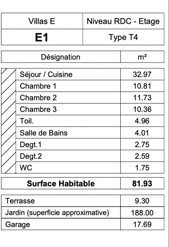 Villa - 82 m² - 4 pièces