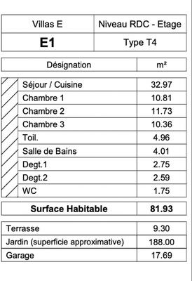 Villa - 82 m² - 4 pièces
