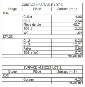 Villa - 100 m² - 4 pièces