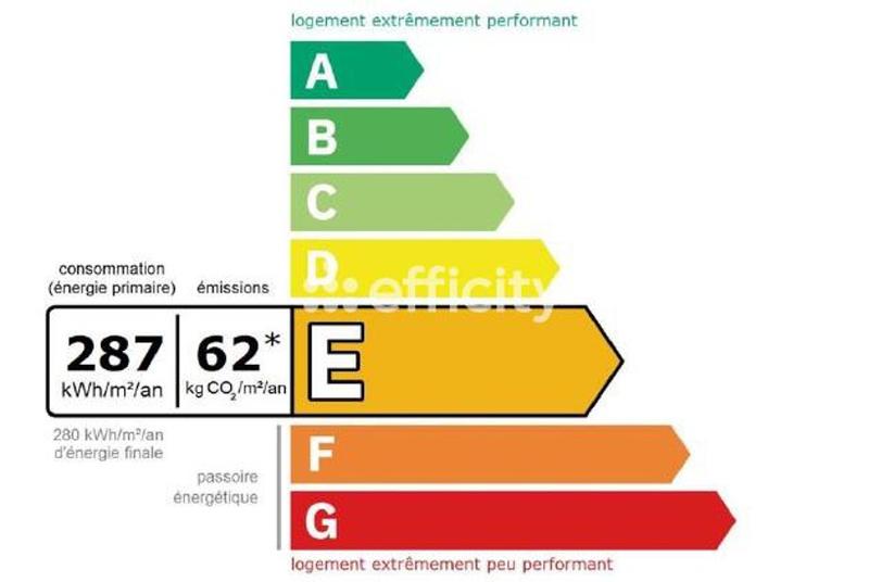 Appartement - 62 m² - 3 pièces