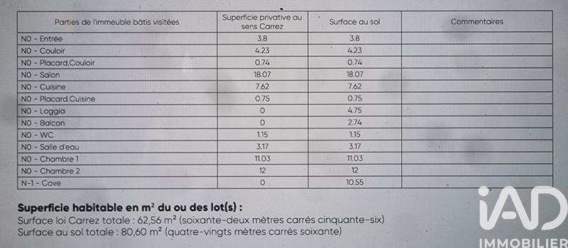 Appartement - 63 m² - 3 pièces