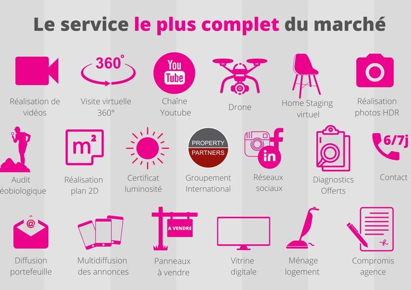 Appartement - 87 m² - 4 pièces