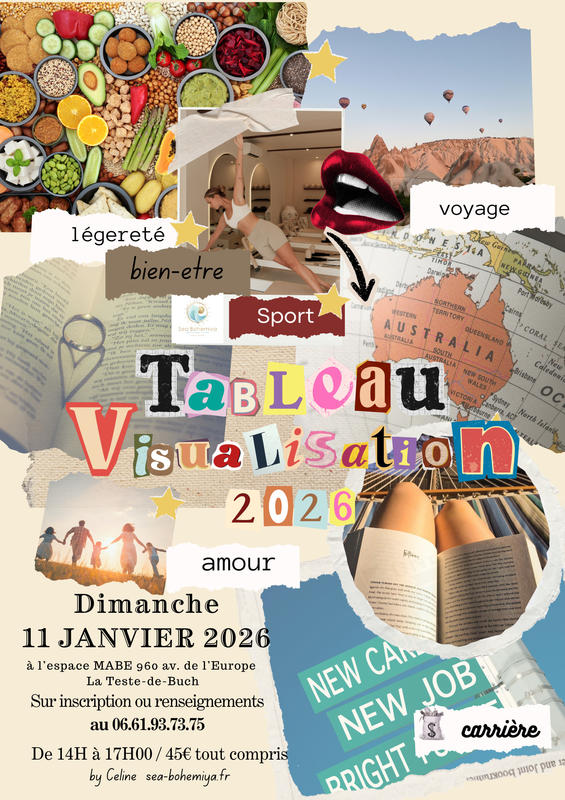 Atelier Vision Board