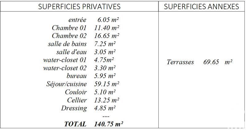 Appartement - 141 m² - 3 pièces