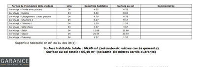 Appartement - 66 m² - 4 pièces