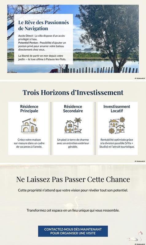 Villa - 60 m² - 2 pièces