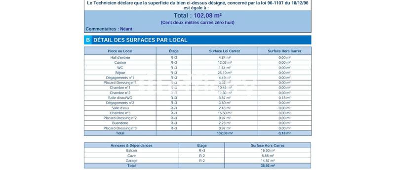 Appartement - 102 m² - 5 pièces