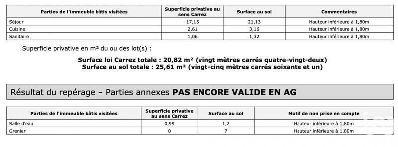 Appartement - 21 m² - 1 pièce