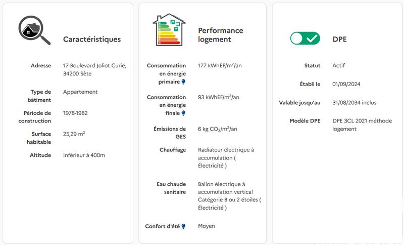Appartement - 25 m² - 1 pièce
